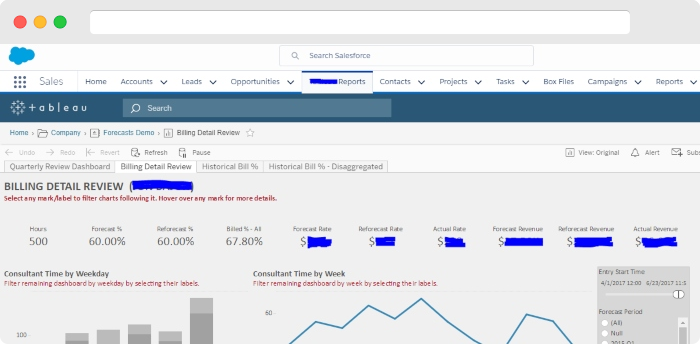 sales integrations - tableau - www.ruleranalytics.com