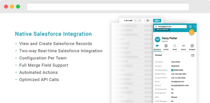 salesforce integrations - Groove - www.ruleranalytics.com (2)
