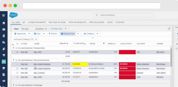 salesforce integrations - conga grid - www.ruleranalytics.com