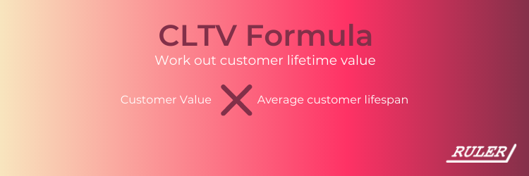 CLTV for proving digital marketing ROI