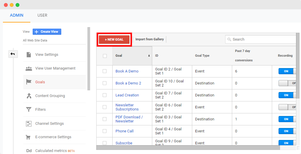 track offline conversions in google analytics - step 3 tracking phone calls -www.ruleranalytics.com