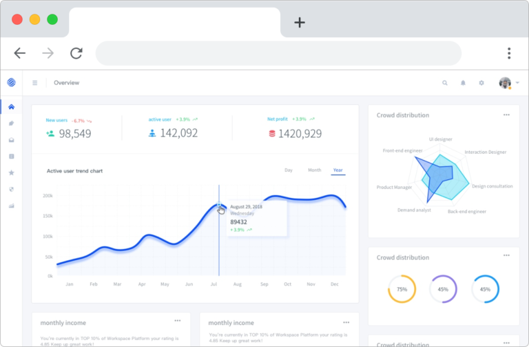 Conversion Tracking Software - Adjust - www.ruleranalytics.com