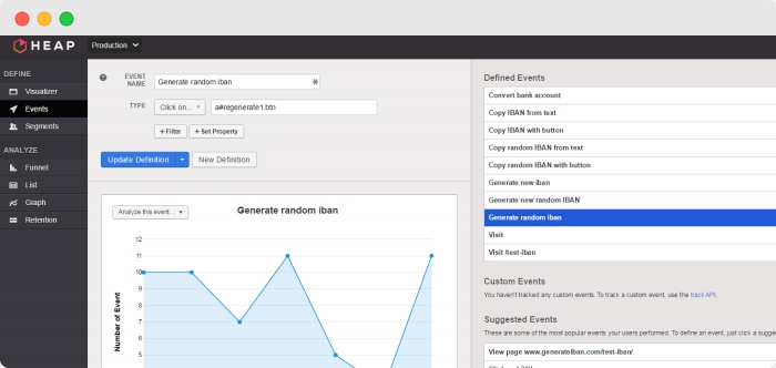 Conversion Tracking Software - Heap - www.ruleranalytics.com