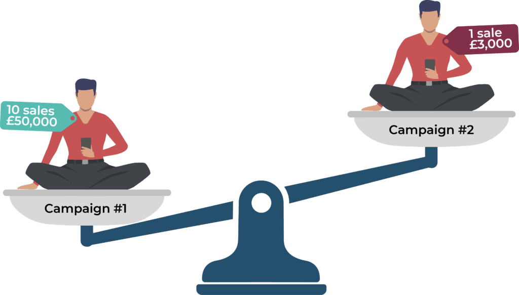 takeaway webinar scale revenue