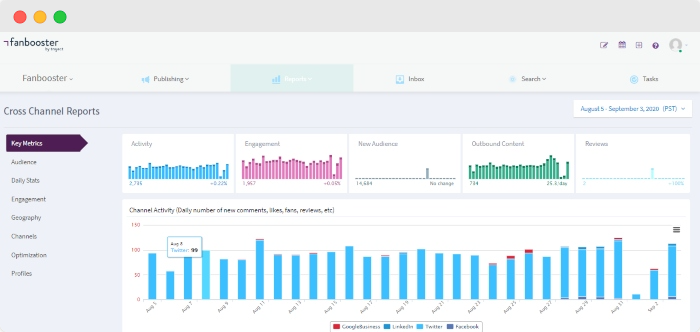 facebook ad tools - fanbooster - www.ruleranalytics.com