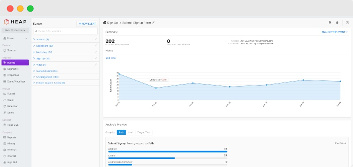 customer journey analytics - heap analytics - www.ruleranalytics.com