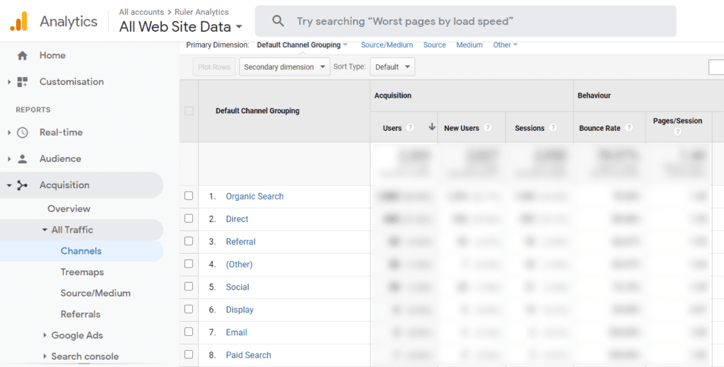 measuring offline marketing using direct traffic in google analytics