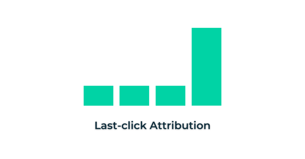 last click marketing attribution model