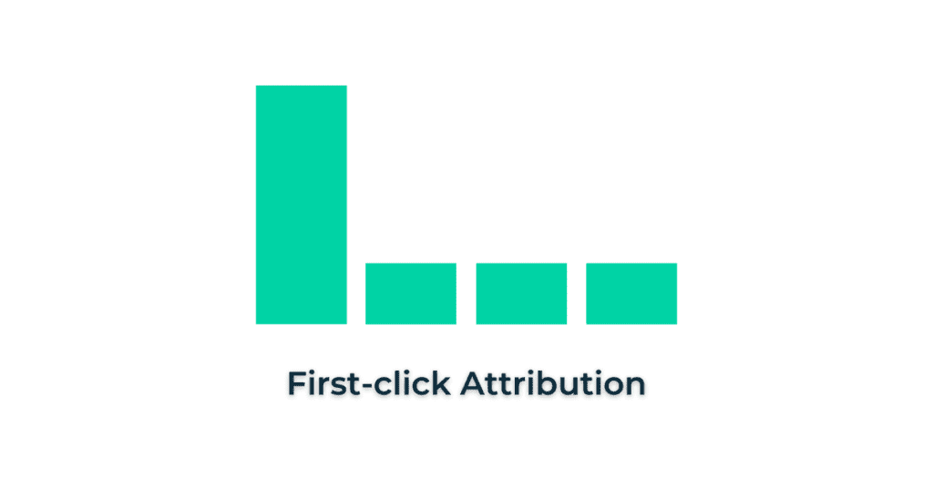 first click marketing attribution model
