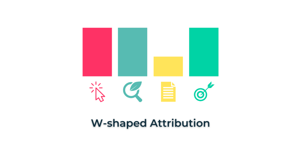 w shaped marketing attribution model