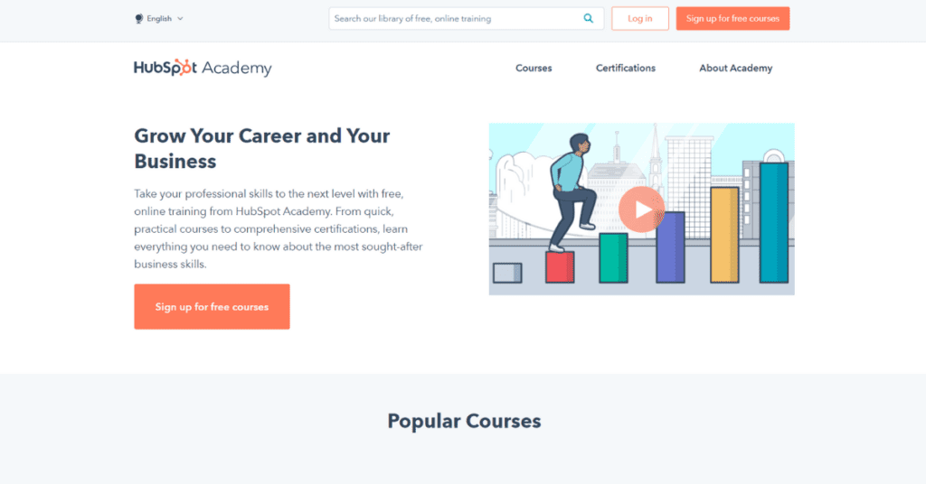 hubspot online marketing course