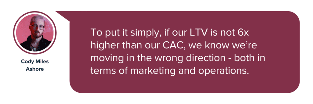 CAC to LTV ratio saas metric