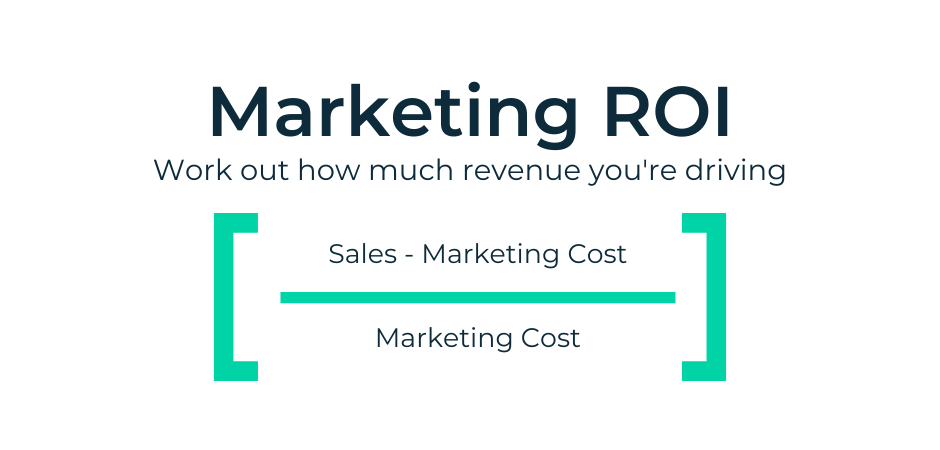 Marketing ROI: Definition and How to Calculate It - Ruler ...