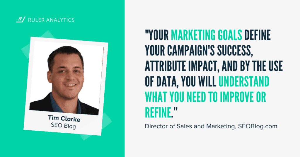 marketing goals support marketer to prove roi