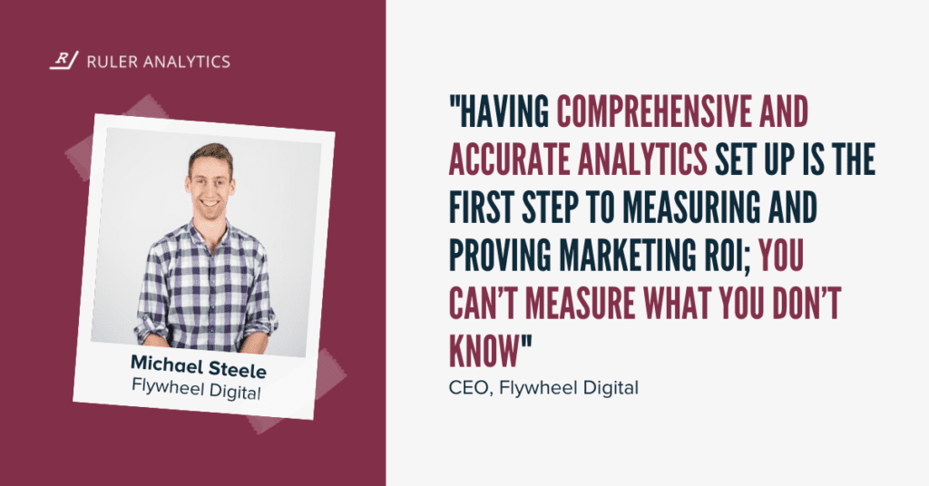 prove your roi with accurate analytics