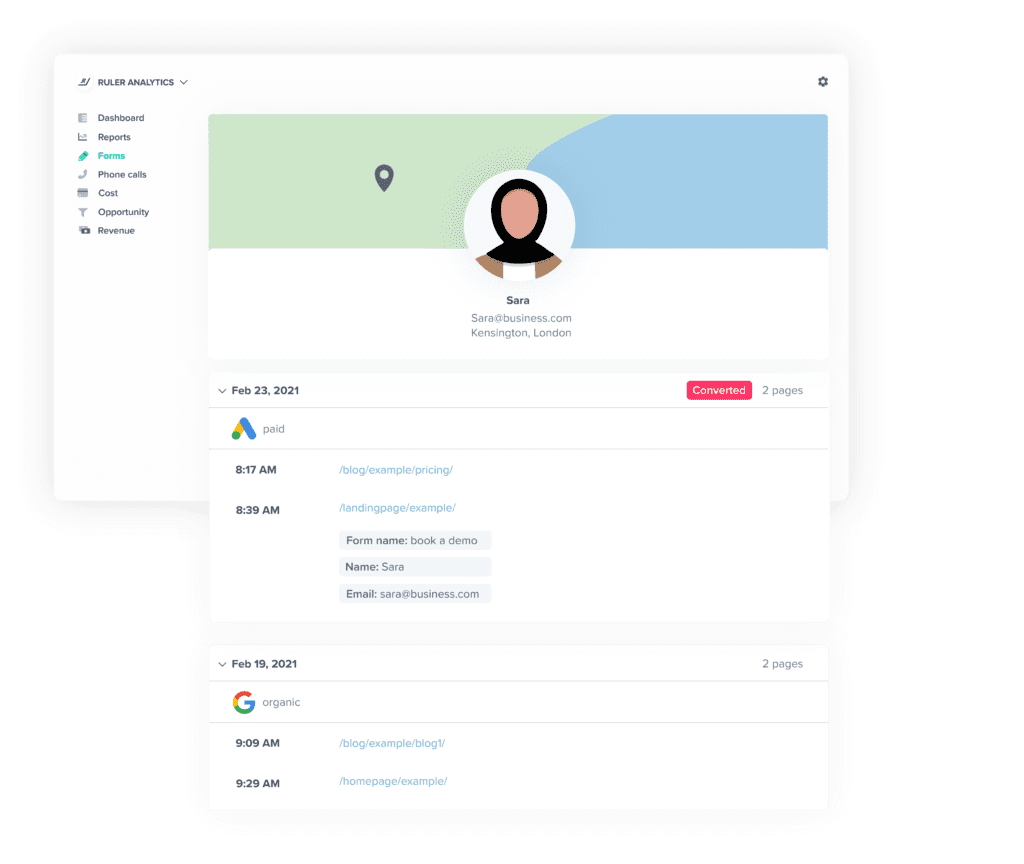 tracking sara's customer journey in ruler analytics