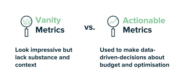 vanity metrics and actionable metrics