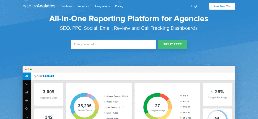 Facebook Ads Reporting Tool for Marketing Agencies - AgencyAnalytics