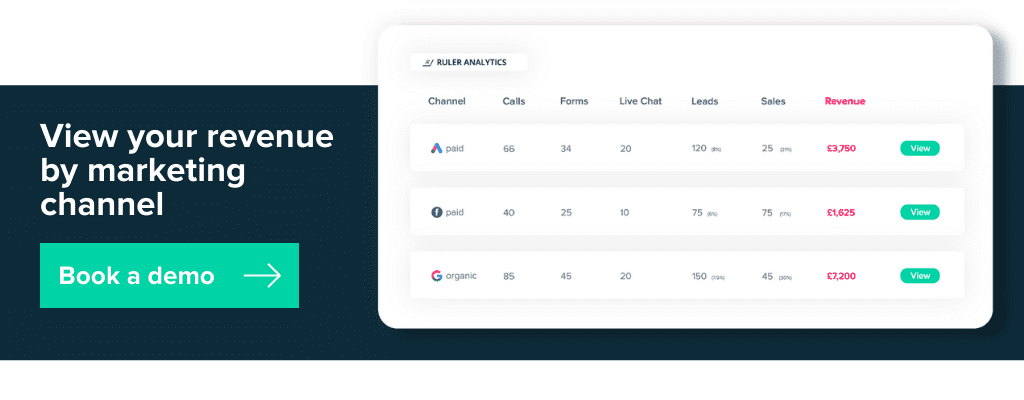 book demo - revenue attribution - www.ruleranalytics.com