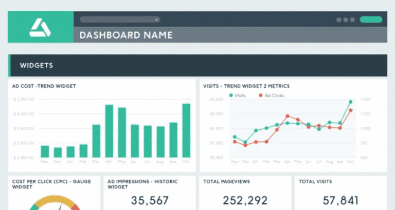 We Compared 10 Agency Client Reporting Tools to Help With Measurement ...
