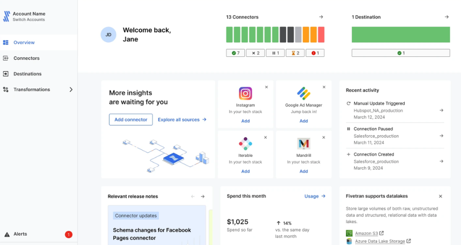five-tran-data-integration-software-2026-ruler-analytics