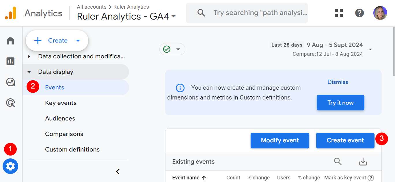 Complete Guide To Events In Google Analytics 4 Ruler Analytics