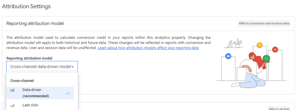 ga4-setup-attribution-modelling-ruler-analytics