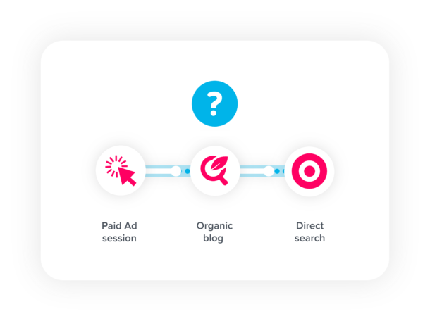 google analytics crm - step 1 - ruler analytics