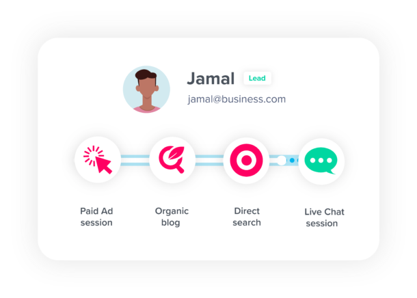 google analytics crm - step 2 - ruler analytics