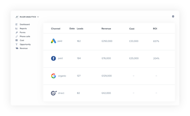 google analytics crm - step 4 - ruler analytics