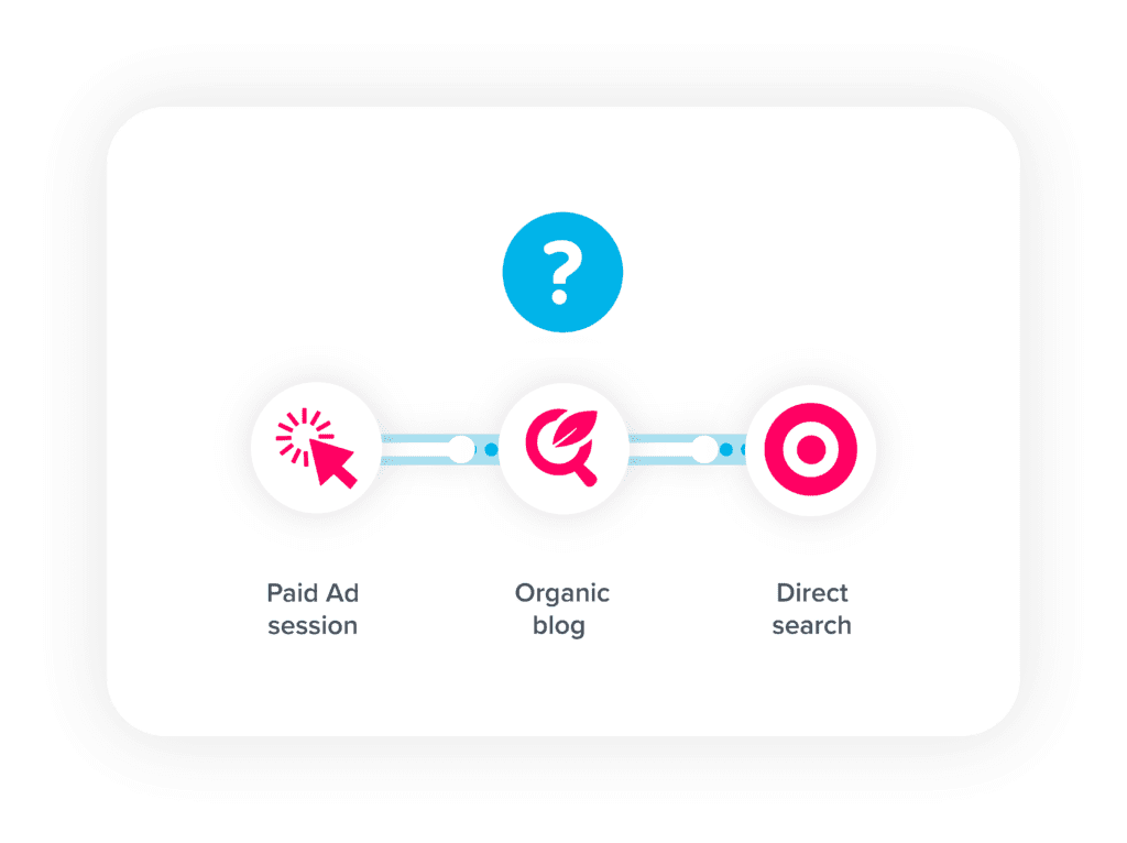 google analytics intercom - ruler step 1 - www.ruleranalytics.com