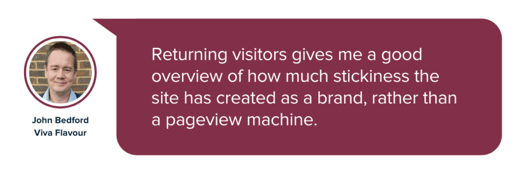 google-analytics-metrics-john-bedford-www.ruleranalytics.com