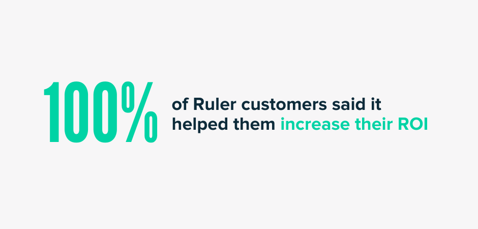 improve roi with Ruler Analytics