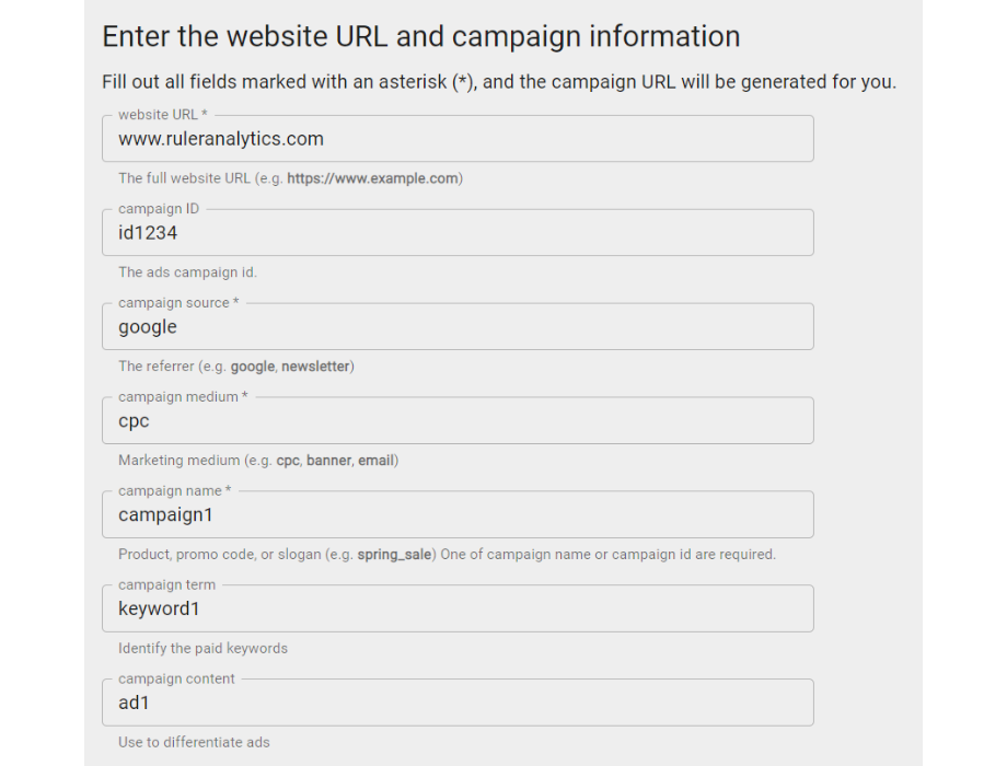 How to Track Instagram Traffic with Google Analytics Ruler Analytics