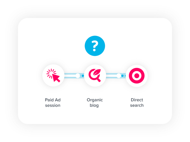 intercom crm integration - step 1 - ruler analytics