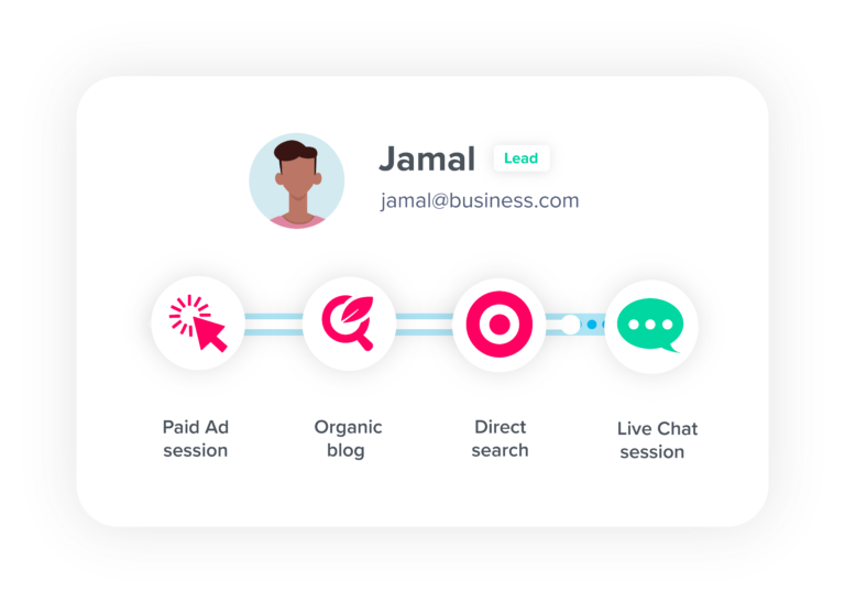 intercom crm integration - step 2 - ruler analytics