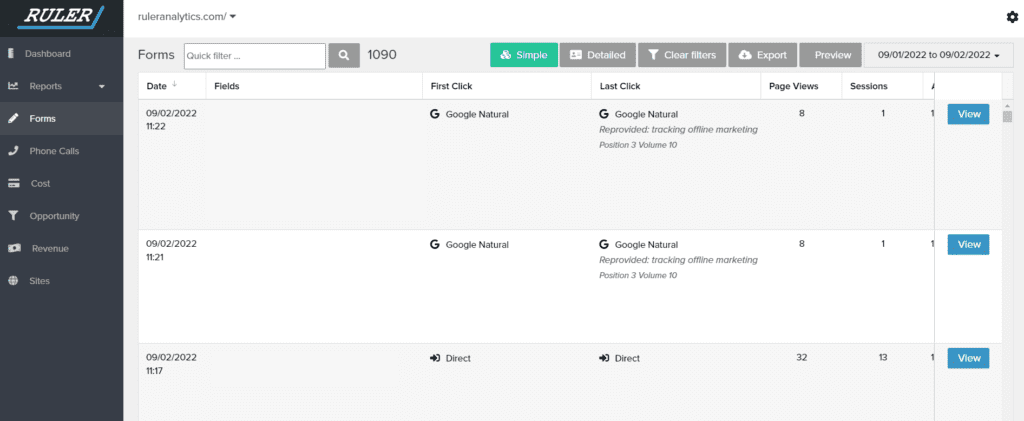 keyword conversion reporting 