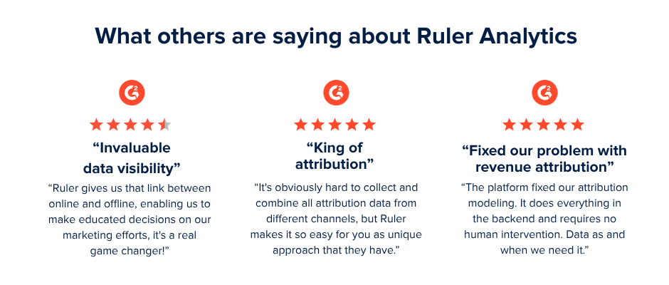 marketing attribution software - ruler analytics - g2 reviews
