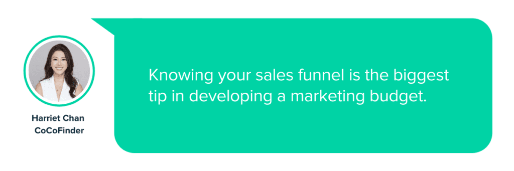 sales funnel impact on marketing budget