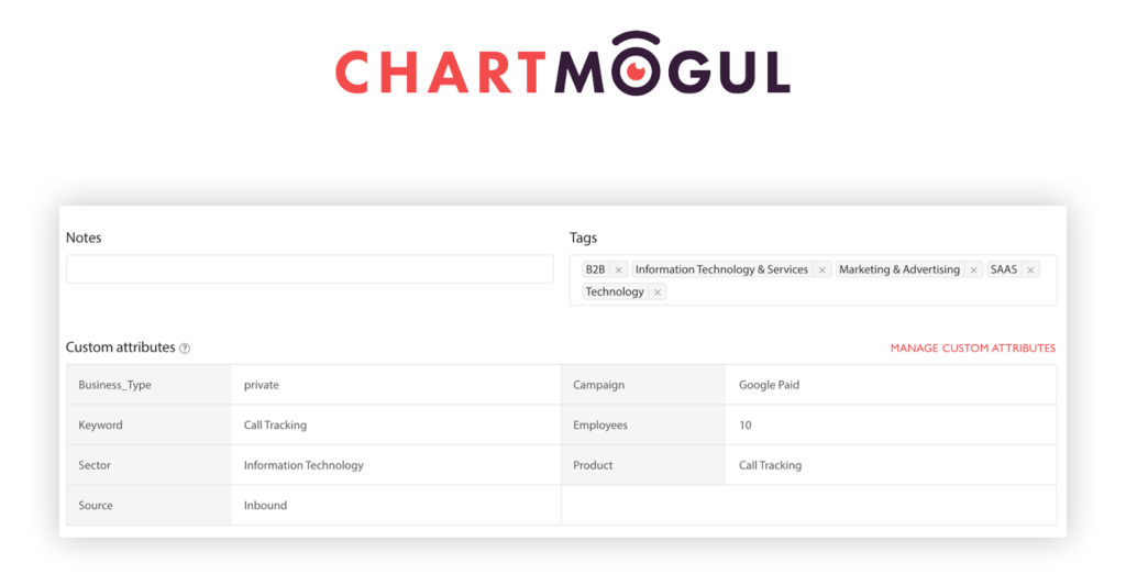 microsoft dynamics lead management and tracking chartmogul - www.ruleranalytics.com