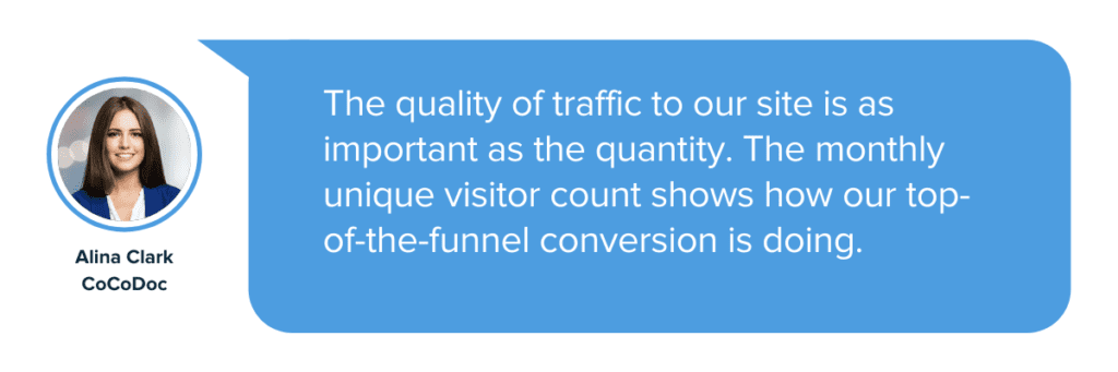 monthly visitors saas metric for top of the funnel