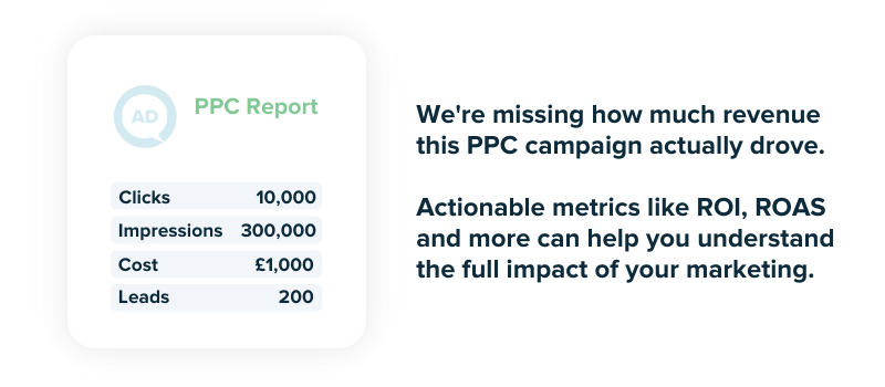 actionable-metrics-revenue-ppc-report