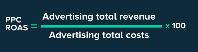 How to Measure the ROI of PPC (Tips From the Experts) - Ruler Analytics