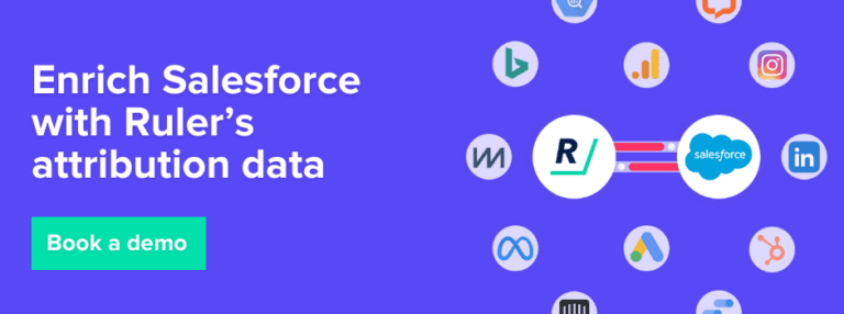 How to Connect Salesforce to Google Analytics 4 | Ruler Analytics