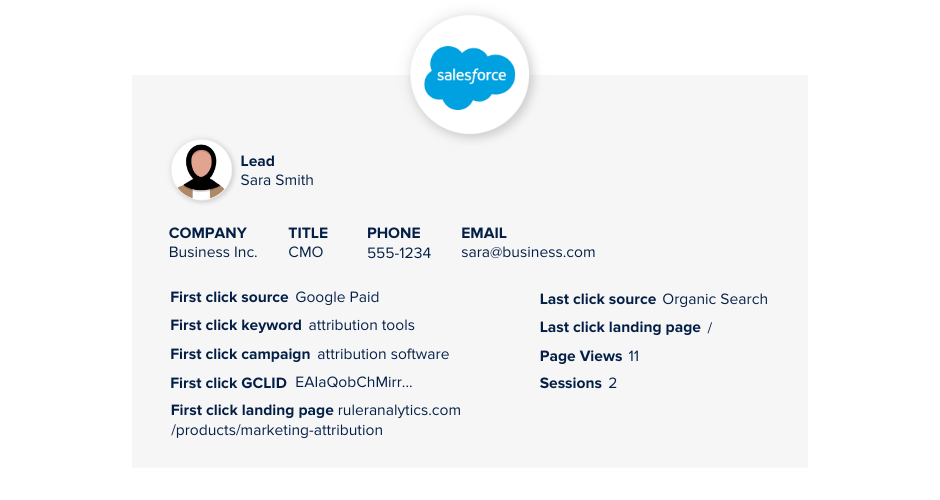 salesforce-multi--attribution-crm-ruler-analytics