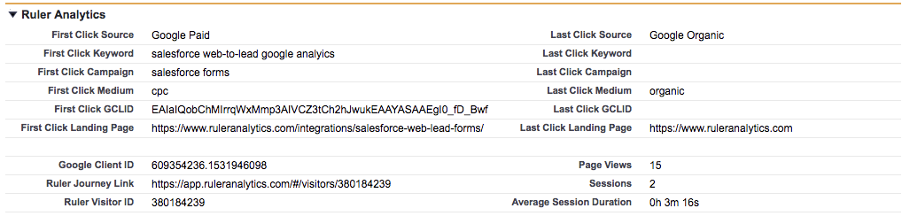 Lead source tracking - Integrate Salesforce with Google Analytics 4