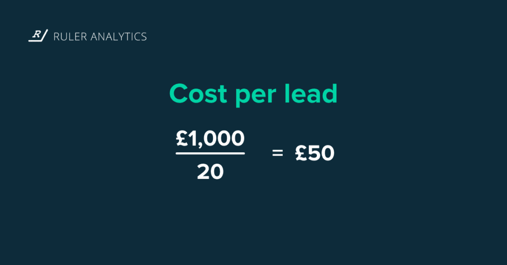 Cost per Lead Is Your Marketing Effective? Ruler Analytics