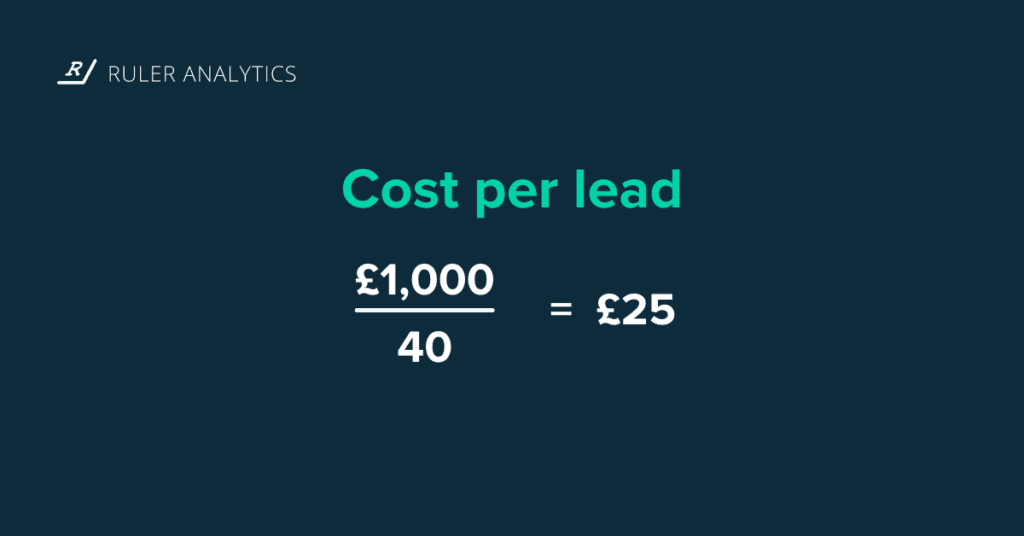 how lead tracking impacts cost per lead formula